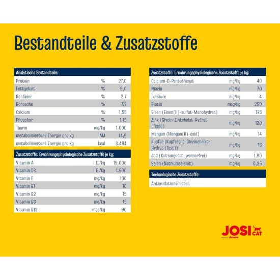 JosiCat Crispy Duck (1 x 10 kg) | Adult | Premium Dry Food for Cats | with Delicious Duck & Valuable Fatty Acids | Powered by Josera | Cat Food | Complete Food | Pack of 1 JosiCat Crispy Duck (1 x 10 kg) | Adult | Premium Dry Food for Cats | with Delicious Duck & Valuable Fatty Acids | Powered by Josera | Cat Food | Complete Food | Pack of 1