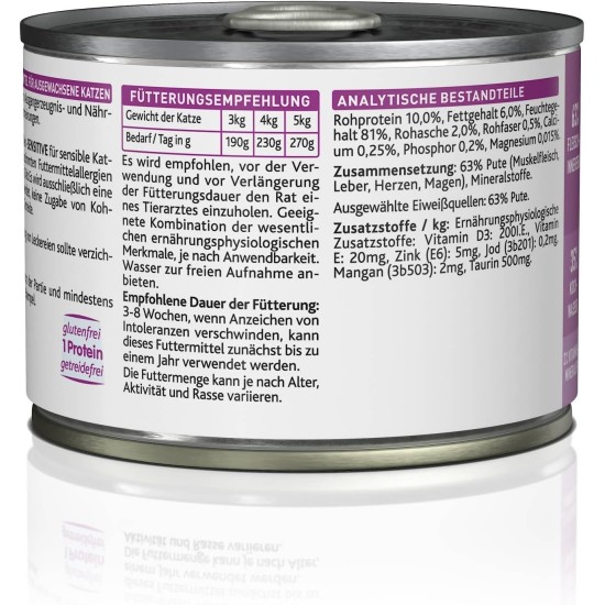 Kattovit - Sensitive Dry Food for Cats | Diet Cat Food as Complete Food. Hypoallergenic Gentle Food for Adult Cats. Gluten & Grain-Free Cat Dry Food | 6 x 400 g Kattovit - Sensitive Dry Food for Cats | Diet Cat Food as Complete Food. Hypoallergenic Gentle Food for Adult Cats. Gluten & Grain-Free Cat Dry Food | 6 x 400 g
