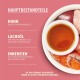 Lily's Kitchen Natural Kitten Dry Cat Food Chicken & White Fish (4 x 800 g) Lily's Kitchen Natural Kitten Dry Cat Food Chicken & White Fish (4 x 800 g)