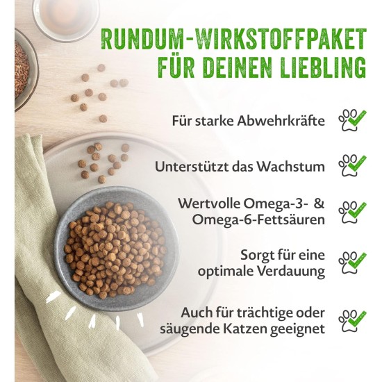 MERA Cats Kitten Chicken (2 kg), Dry Food for Adolescent Cats, Grain-Free & Sustainable, Dry Food with High Meat Content MERA Cats Kitten Chicken (2 kg), Dry Food for Adolescent Cats, Grain-Free & Sustainable, Dry Food with High Meat Content