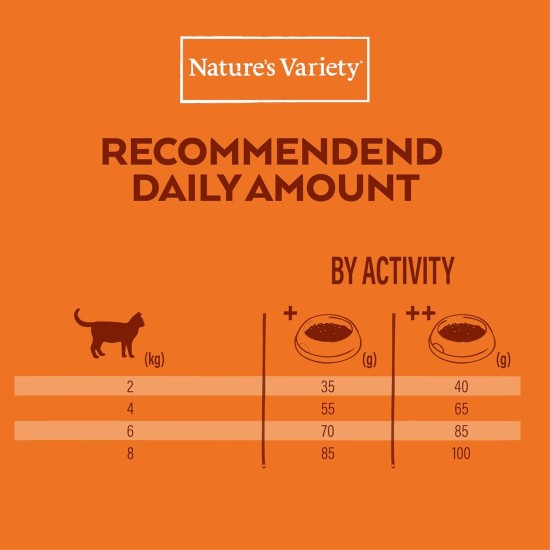 Nature's Variety Original Adult Cat Dry Food - Boneless Chicken - 3kg Nature's Variety Original Adult Cat Dry Food - Boneless Chicken - 3kg