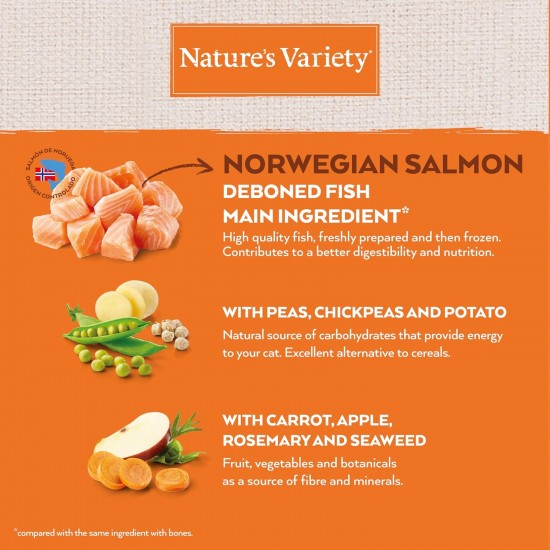 Nature's Variety Selected - Sterilised Adult Cat Food - Grain Free - Chicken Grown Outdoors - 1.25kg Nature's Variety Selected - Sterilised Adult Cat Food - Grain Free - Chicken Grown Outdoors - 1.25kg