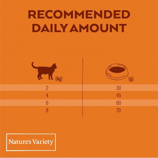 Nature's Variety Selected - Sterilised Adult Cat Food - Grain Free - Chicken Grown Outdoors - 1.25kg Nature's Variety Selected - Sterilised Adult Cat Food - Grain Free - Chicken Grown Outdoors - 1.25kg