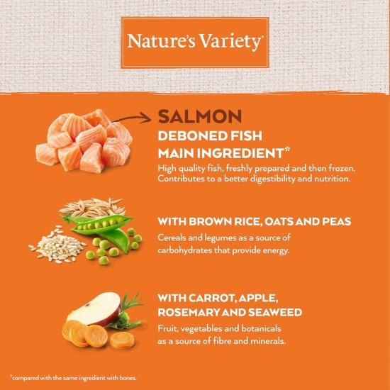 Nature's Variety Selected Sterilised Dry Cat Food with Boneless Chicken, Multi-Colour, 7 kg (Pack of 1) Nature's Variety Selected Sterilised Dry Cat Food with Boneless Chicken, Multi-Colour, 7 kg (Pack of 1)