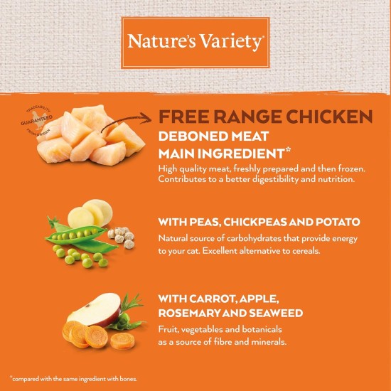 Nature's Variety Selected Sterilised Dry Cat Food with Boneless Chicken, Multi-Colour, 7 kg (Pack of 1) Nature's Variety Selected Sterilised Dry Cat Food with Boneless Chicken, Multi-Colour, 7 kg (Pack of 1)