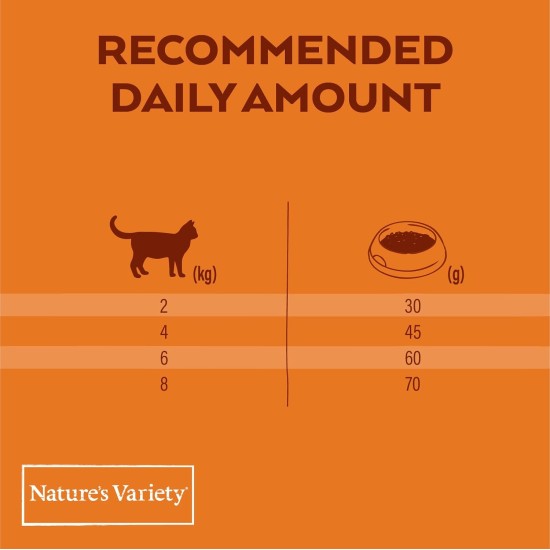 Nature's Variety Selected Sterilised Dry Cat Food with Boneless Chicken, Multi-Colour, 7 kg (Pack of 1) Nature's Variety Selected Sterilised Dry Cat Food with Boneless Chicken, Multi-Colour, 7 kg (Pack of 1)