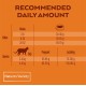 Nature's Variety Selected Sterilised Dry Cat Food with Boneless Chicken, Multi-Colour, 7 kg (Pack of 1) Nature's Variety Selected Sterilised Dry Cat Food with Boneless Chicken, Multi-Colour, 7 kg (Pack of 1)