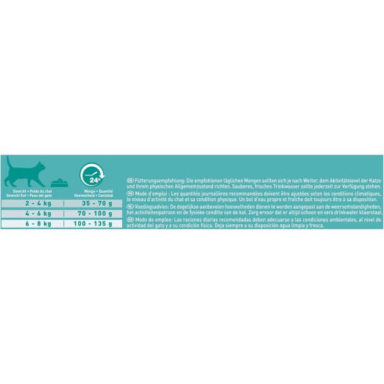 One Bifensis Coat & Hairball Dry Cat Food, Rich in Chicken, Pack of 6 (6 x 750 g) One Bifensis Coat & Hairball Dry Cat Food, Rich in Chicken, Pack of 6 (6 x 750 g)
