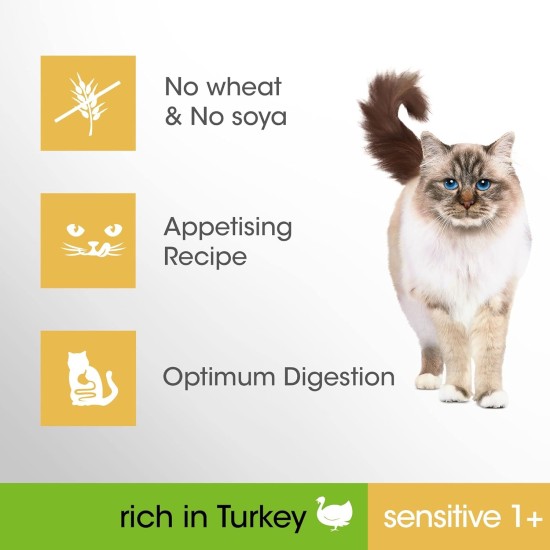 PERFECT FIT™ Katze Beutel Anti Hairball 1+ mit Huhn 6 x 750g PERFECT FIT™ Katze Beutel Anti Hairball 1+ mit Huhn 6 x 750g