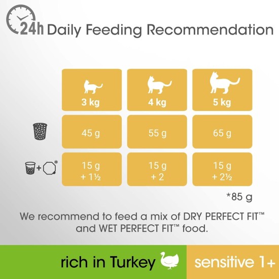 PERFECT FIT™ Katze Beutel Anti Hairball 1+ mit Huhn 6 x 750g PERFECT FIT™ Katze Beutel Anti Hairball 1+ mit Huhn 6 x 750g