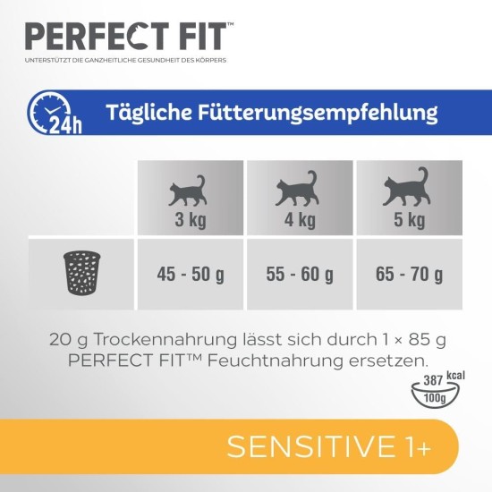 PERFECT FIT™ Katze Beutel Sensitive 1+ mit Truthahn 6 x 750g PERFECT FIT™ Katze Beutel Sensitive 1+ mit Truthahn 6 x 750g