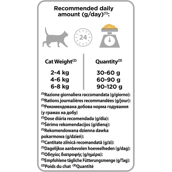 PRO PLAN Adult Dry Cat Food Chicken and Rice 3kg PRO PLAN Adult Dry Cat Food Chicken and Rice 3kg