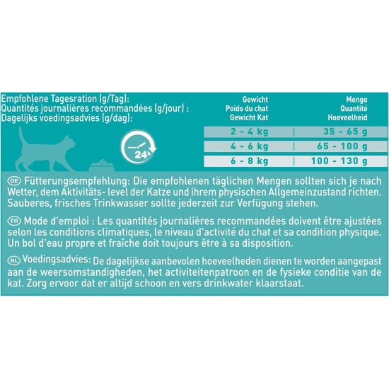 PURINA ONE Bifensis Adult Dry Cat Food, Rich in Chicken, Pack of 1 (1 x 5.7 kg) PURINA ONE Bifensis Adult Dry Cat Food, Rich in Chicken, Pack of 1 (1 x 5.7 kg)