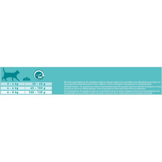 PURINA ONE Bifensis Adult Dry Cat Food, Rich in Chicken, Pack of 6 (6 x 750 g) PURINA ONE Bifensis Adult Dry Cat Food, Rich in Chicken, Pack of 6 (6 x 750 g)