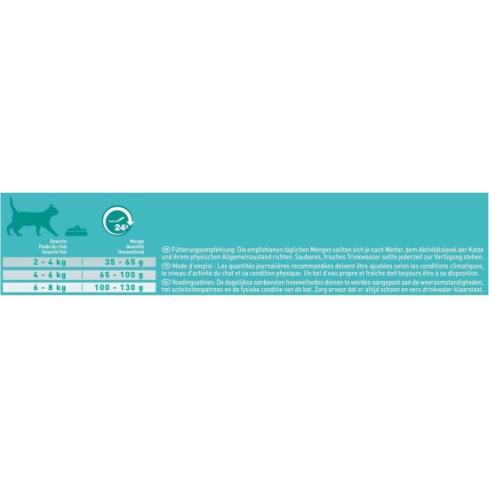 PURINA ONE Bifensis Adult Dry Cat Food, Rich in Chicken, Pack of 6 (6 x 750 g) PURINA ONE Bifensis Adult Dry Cat Food, Rich in Chicken, Pack of 6 (6 x 750 g)
