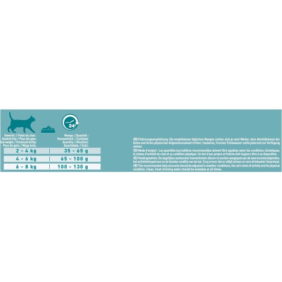 PURINA ONE Bifensis Adult Dry Cat Food, Rich in Chicken, Pack of 6 (6 x 750 g) PURINA ONE Bifensis Adult Dry Cat Food, Rich in Chicken, Pack of 6 (6 x 750 g)