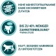 PURINA ONE Bifensis Adult Dry Cat Food, Rich in Chicken, Pack of 6 (6 x 750 g) PURINA ONE Bifensis Adult Dry Cat Food, Rich in Chicken, Pack of 6 (6 x 750 g)