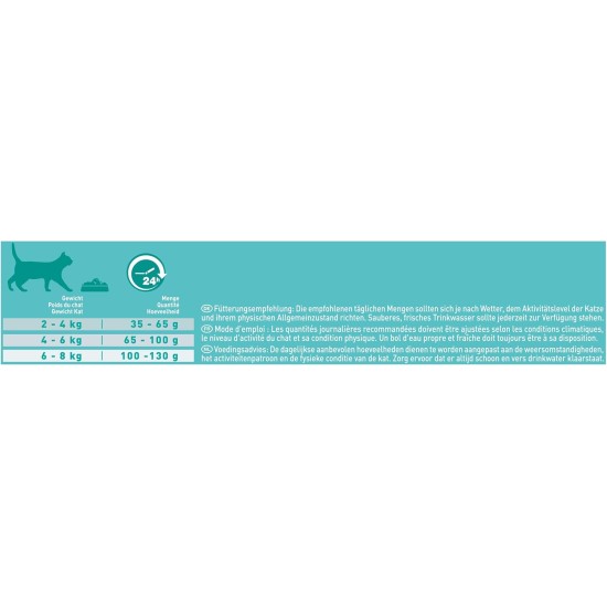 PURINA ONE Bifensis Adult Dry Cat Food, Rich in Chicken, Pack of 6 (6 x 750 g) PURINA ONE Bifensis Adult Dry Cat Food, Rich in Chicken, Pack of 6 (6 x 750 g)