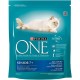 PURINA ONE Bifensis Senior 7+ Dry Cat Food, Rich in Chicken, Pack of 6 (6 x 750 g) PURINA ONE Bifensis Senior 7+ Dry Cat Food, Rich in Chicken, Pack of 6 (6 x 750 g)