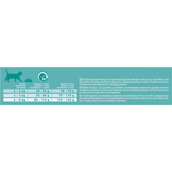 PURINA ONE Bifensis Senior 7+ Dry Cat Food, Rich in Chicken, Pack of 6 (6 x 750 g) PURINA ONE Bifensis Senior 7+ Dry Cat Food, Rich in Chicken, Pack of 6 (6 x 750 g)