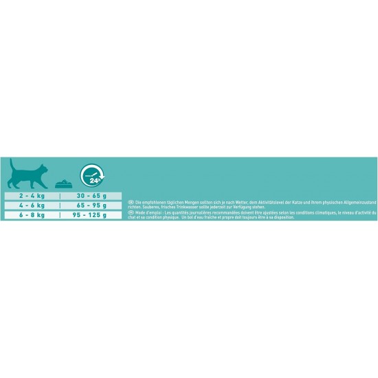 PURINA ONE Bifensis Sensitive Dry Cat Food, Rich in Turkey, Pack of 6 (6 x 1.4 kg) PURINA ONE Bifensis Sensitive Dry Cat Food, Rich in Turkey, Pack of 6 (6 x 1.4 kg)
