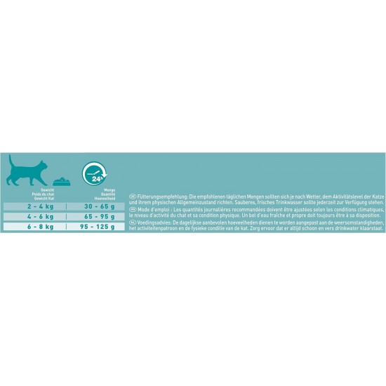 PURINA ONE Bifensis Sensitive Dry Cat Food, Rich in Turkey, Pack of 6 (6 x 1.4 kg) PURINA ONE Bifensis Sensitive Dry Cat Food, Rich in Turkey, Pack of 6 (6 x 1.4 kg)