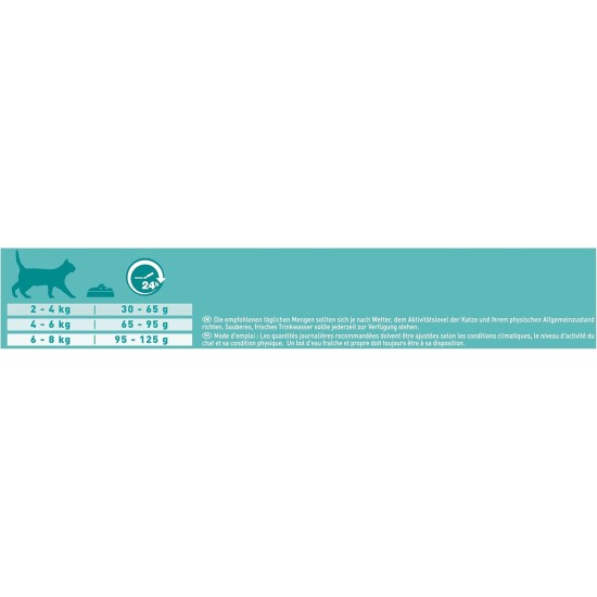 PURINA ONE Bifensis Sensitive Dry Cat Food, Rich in Turkey, Pack of 6 (6 x 750 g) PURINA ONE Bifensis Sensitive Dry Cat Food, Rich in Turkey, Pack of 6 (6 x 750 g)