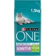 PURINA ONE Bifensis Sensitive Dry Cat Food, Rich in Turkey, Pack of 6 (6 x 750 g) PURINA ONE Bifensis Sensitive Dry Cat Food, Rich in Turkey, Pack of 6 (6 x 750 g)