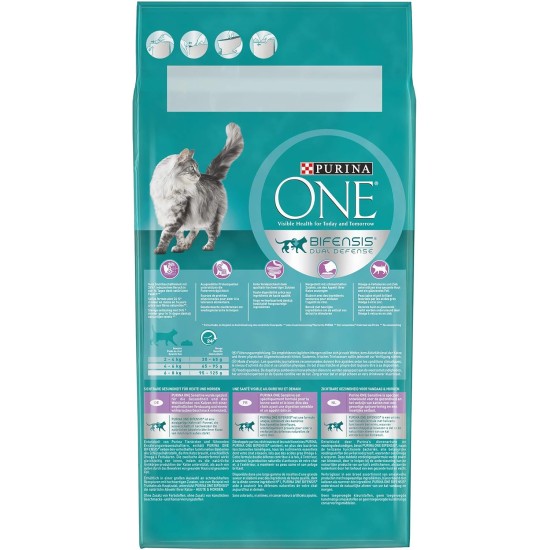 PURINA ONE Bifensis Sensitive Dry Cat Food, Rich in Turkey, Pack of 6 (6 x 750 g) PURINA ONE Bifensis Sensitive Dry Cat Food, Rich in Turkey, Pack of 6 (6 x 750 g)