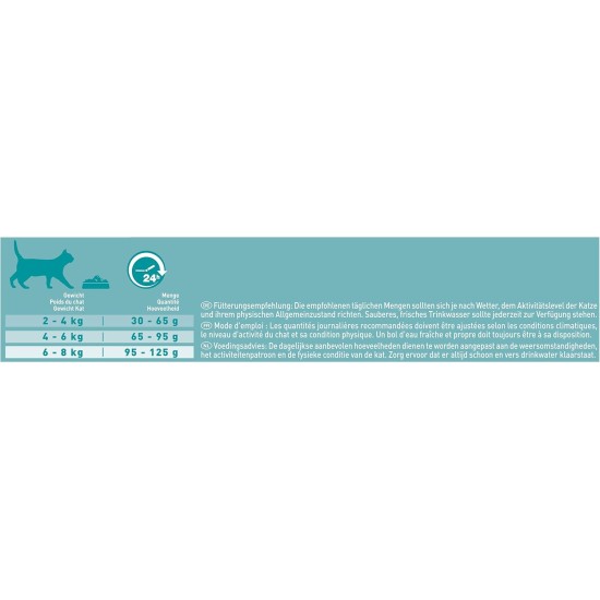 PURINA ONE Bifensis Sensitive Dry Cat Food, Rich in Turkey, Pack of 6 (6 x 750 g) PURINA ONE Bifensis Sensitive Dry Cat Food, Rich in Turkey, Pack of 6 (6 x 750 g)