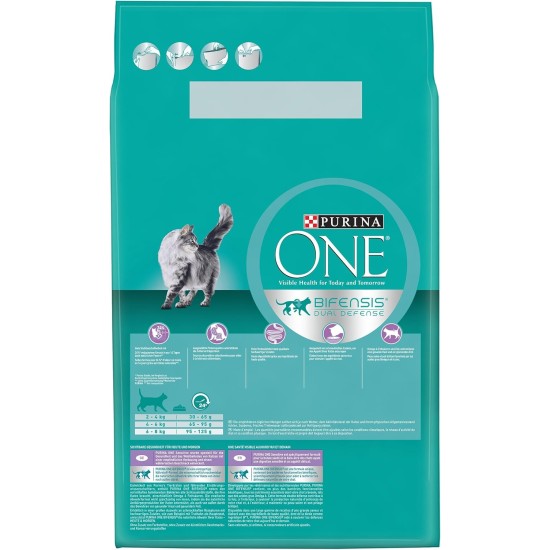 PURINA ONE Bifensis Sensitive Dry Cat Food, Rich in Turkey, Pack of 6 (6 x 750 g) PURINA ONE Bifensis Sensitive Dry Cat Food, Rich in Turkey, Pack of 6 (6 x 750 g)