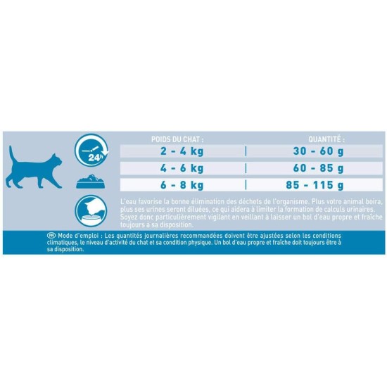 PURINA ONE Bifensis Sterilised Cat Food | Dry Food with Beef for Adult Cats | Bag of 7.5 kg PURINA ONE Bifensis Sterilised Cat Food | Dry Food with Beef for Adult Cats | Bag of 7.5 kg