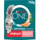 PURINA ONE Bifensis Sterilized Cat Food Dry for Sterilised Cats, Rich in Beef, Pack of 6 (6 x 750 g)
