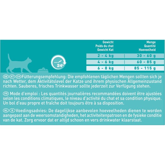 PURINA ONE Bifensis Sterilized Cat Food Dry for Sterilised Cats, Rich in Beef, Pack of 6 (6 x 750 g) PURINA ONE Bifensis Sterilized Cat Food Dry for Sterilised Cats, Rich in Beef, Pack of 6 (6 x 750 g)