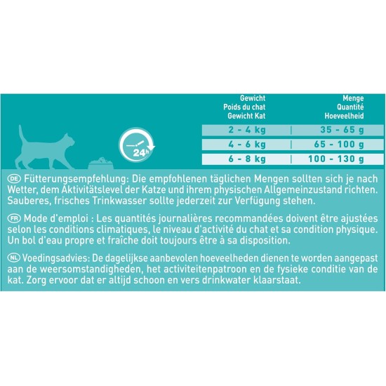 PURINA ONE Bifensis Urinary Health Dry Cat Food, Rich in Chicken, Pack of 6 (6 x 750 g) PURINA ONE Bifensis Urinary Health Dry Cat Food, Rich in Chicken, Pack of 6 (6 x 750 g)