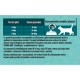 PURINA ONE DUALNATURE Sterilized Dry Cat Food Rich in Salmon and Natural Spirulina 8 Bags of 400g PURINA ONE DUALNATURE Sterilized Dry Cat Food Rich in Salmon and Natural Spirulina 8 Bags of 400g