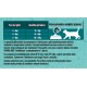 PURINA ONE DUALNATURE Sterilized Dry Cat Food Rich in Salmon and Natural Spirulina 8 Bags of 400g PURINA ONE DUALNATURE Sterilized Dry Cat Food Rich in Salmon and Natural Spirulina 8 Bags of 400g