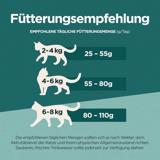 PURINA ONE DualNature with Spirulina for Adult Cats Rich in Chicken Cat Dry Food, 650 g PURINA ONE DualNature with Spirulina for Adult Cats Rich in Chicken Cat Dry Food, 650 g