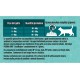 PURINA ONE Dualnature Natural Defense Adult Cat Dry Food with Salmon and Natural Spirulina, 8 Bags of 400 g PURINA ONE Dualnature Natural Defense Adult Cat Dry Food with Salmon and Natural Spirulina, 8 Bags of 400 g