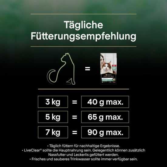 PURINA PRO PLAN LIVECLEAR STERILISED ADULT RICH IN TURKEY PURINA PRO PLAN LIVECLEAR STERILISED ADULT RICH IN TURKEY