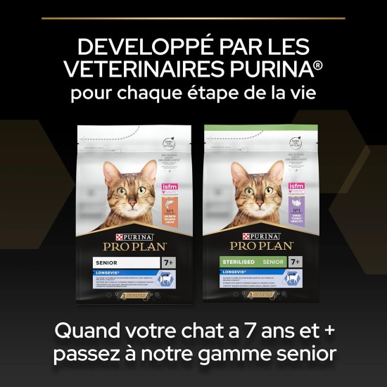PURINA PRO PLAN Sterilised Adult 1+ Delicate Digestion Rich in Chicken Dry Food Cat 1.5 kg Bag PURINA PRO PLAN Sterilised Adult 1+ Delicate Digestion Rich in Chicken Dry Food Cat 1.5 kg Bag