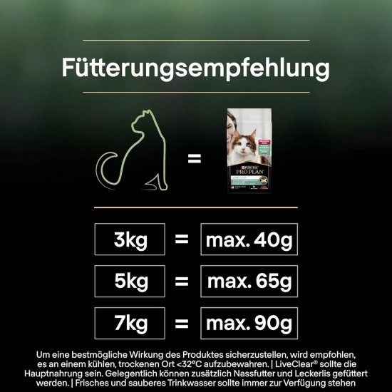 Pro Plan PURINA PRO PLAN LIVECLEAR STERILISED ADULT RICH IN TURKEY Pro Plan PURINA PRO PLAN LIVECLEAR STERILISED ADULT RICH IN TURKEY
