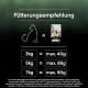 Pro Plan PURINA PRO PLAN LIVECLEAR STERILISED ADULT RICH IN TURKEY Pro Plan PURINA PRO PLAN LIVECLEAR STERILISED ADULT RICH IN TURKEY