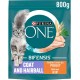 Purina ONE BIFENSIS Coat and Hairball Cat Dry Food: Rich in Chicken, for Healthy Skin & Urinary Train, Beautiful Fur Reduces Bunion, Pack of 6 Purina ONE BIFENSIS Coat and Hairball Cat Dry Food: Rich in Chicken, for Healthy Skin & Urinary Train, Beautiful Fur Reduces Bunion, Pack of 6