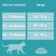 Purina ONE Purina ONE Nestlé PURINA ONE Bifensis Junior 1-12 Cat Food Kitten Dry Rich in Chicken, Pack of 6 (6 x 750 g) Purina ONE Purina ONE Nestlé PURINA ONE Bifensis Junior 1-12 Cat Food Kitten Dry Rich in Chicken, Pack of 6 (6 x 750 g)