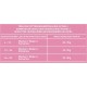 Purina ONE Purina ONE Nestlé PURINA ONE Bifensis Junior 1-12 Cat Food Kitten Dry Rich in Chicken, Pack of 6 (6 x 750 g) Purina ONE Purina ONE Nestlé PURINA ONE Bifensis Junior 1-12 Cat Food Kitten Dry Rich in Chicken, Pack of 6 (6 x 750 g)