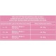 Purina ONE Purina ONE Nestlé PURINA ONE Bifensis Junior 1-12 Cat Food Kitten Dry Rich in Chicken, Pack of 6 (6 x 750 g) Purina ONE Purina ONE Nestlé PURINA ONE Bifensis Junior 1-12 Cat Food Kitten Dry Rich in Chicken, Pack of 6 (6 x 750 g)