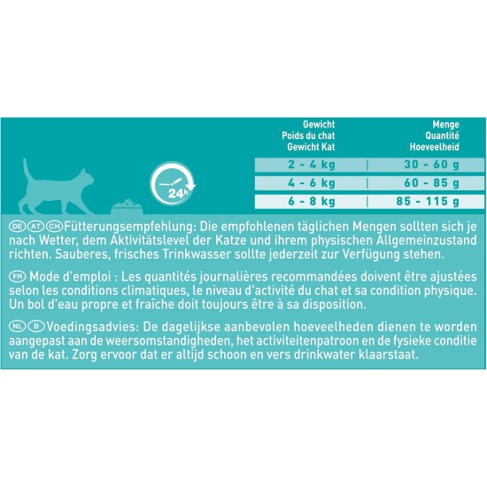 Purina One Bifensis Sterilcat Dry Food for Castrated Cats - Healthy Metabolism, Pack of 6 Purina One Bifensis Sterilcat Dry Food for Castrated Cats - Healthy Metabolism, Pack of 6
