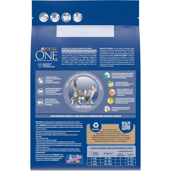Purina One Dua Nature Spirulina Salmon Cat Food 1.4kg Purina One Dua Nature Spirulina Salmon Cat Food 1.4kg