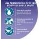 Purina One Dua Nature Spirulina Salmon Cat Food 1.4kg Purina One Dua Nature Spirulina Salmon Cat Food 1.4kg